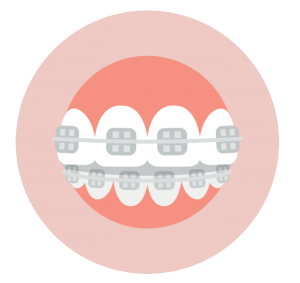 bursa ortodonti uzmanları